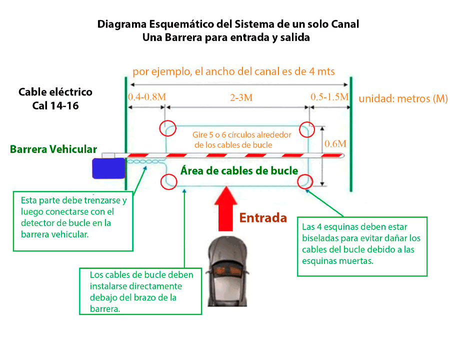 WEJOIN WJDG102 - Sensor de Masa Vehicular por Inducción / Detector para Barreras de Acceso 1 Lazo 110VAC - Image 8