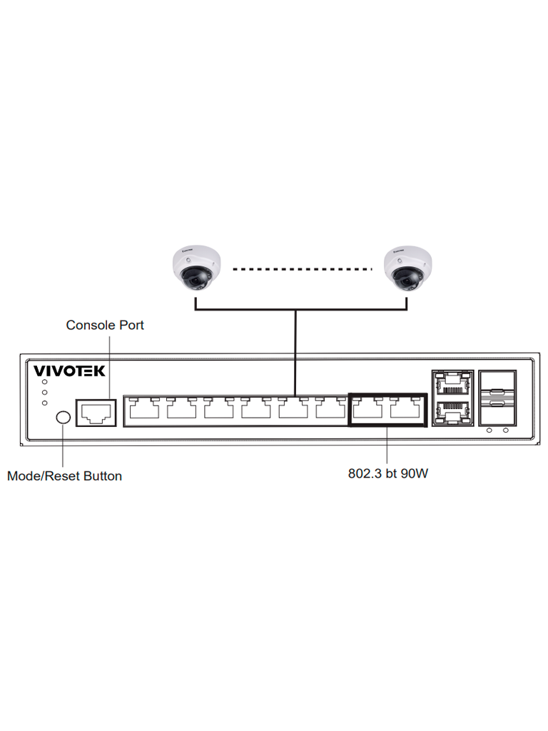 VIVOTEK AW-GEV-108A-130 - Switch Gigabit PoE Administrable con 8 puertos GE, 2 Puertos GE Combo SFP / RJ45, 150W totales, 30W por puerto, compatible con VIVOCAM - Image 2