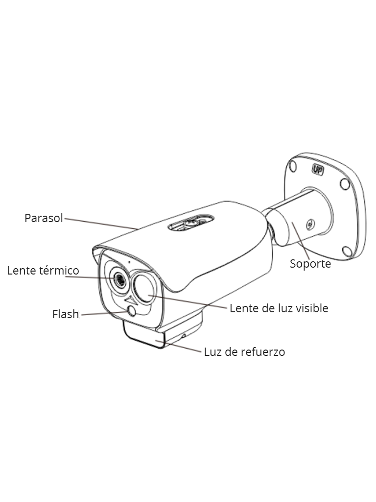 VIVOTEK TB9333-E 7mm - Camara IP Bullet Termica para exterior, Sensor Dual, Lente termico fijo 7mm de 256x192, Lente optico fijo 8mm de 4 Megapixeles, Analiticas de video, Deteccion de personas, vehiculos y temperatura - Image 2