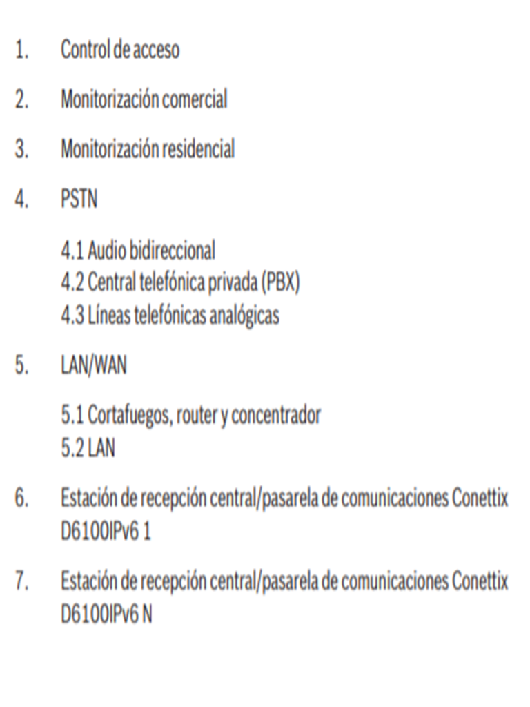 BOSCH I_D6100IPV601 - 2 Lineas PSTN / Receptora / Pasarela / Audio bidireccional / 120 VAC - Image 4