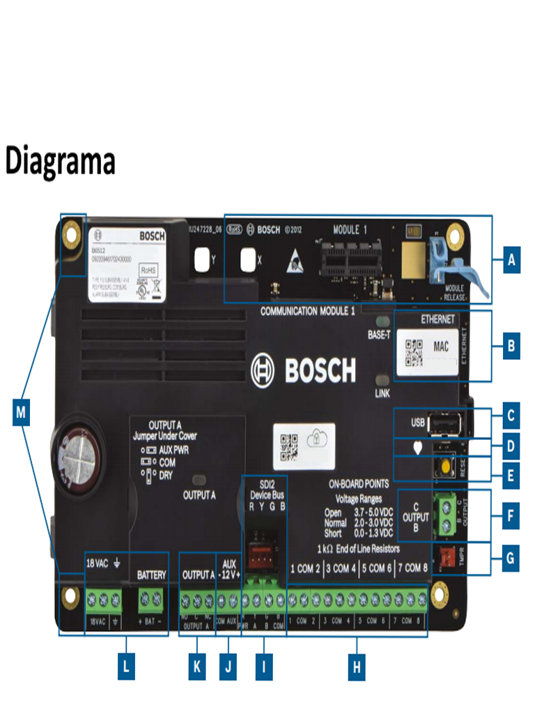 BOSCH I_B4512 - Panel de alarma / Soporta hasta 28 puntos / Puerto ethernet para configuracion local o central de monitoreo - Image 2