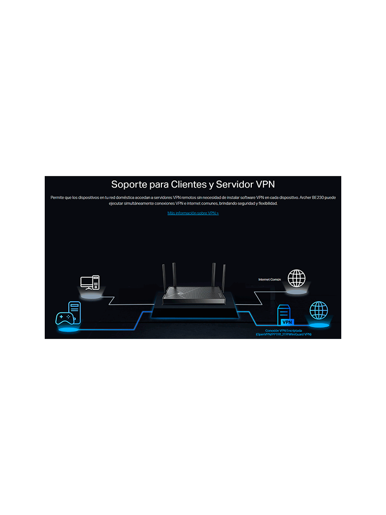 TP-LINK Archer BE230 - Router Wi-Fi 7 con Puertos Multi-Gigabit/ WiFi 7 de Doble Banda a 3.6 Gbps/ Compatible con EasyMesh/ 2× Puertos de 2.5Gb - Image 5