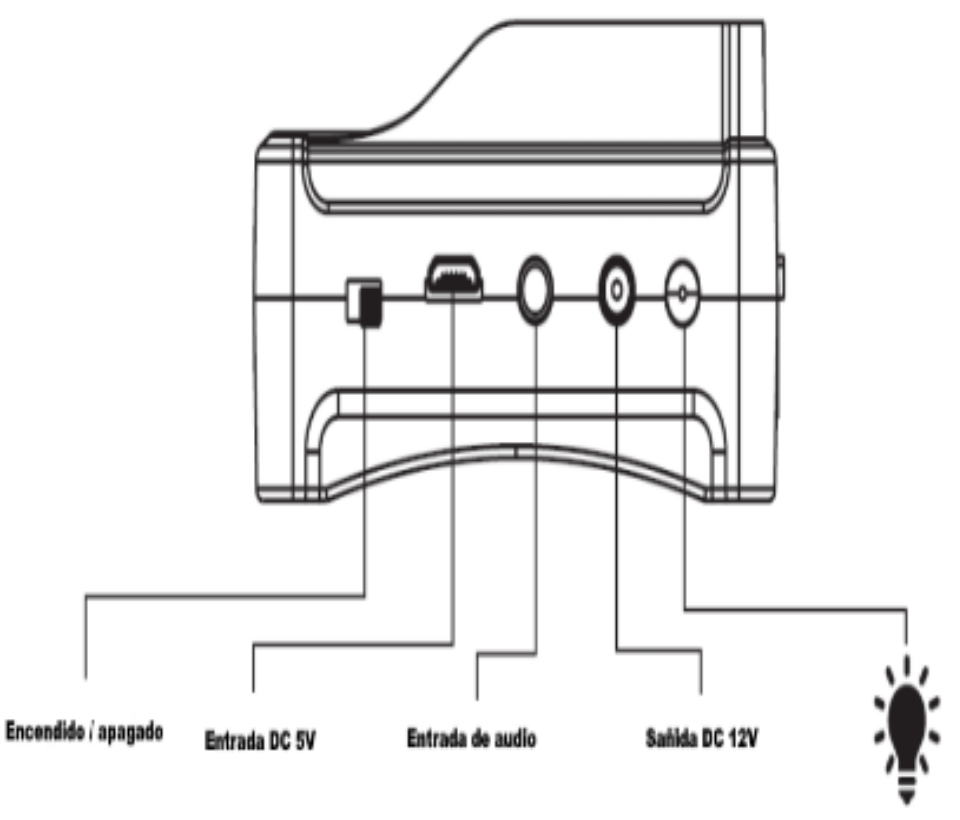 SAXXON TES07MC- Probador de Video de Pulsera con Pantalla de 4 Pulgadas/ Soporta Resolución de Hasta 4 Megapíxeles/ Soporta: HDCVI/TVI/AHD/ Salida de Energía de 12vdc para Alimentar Cámaras/ Soporta Control por Coaxial/ Lampara Led/ - Image 4