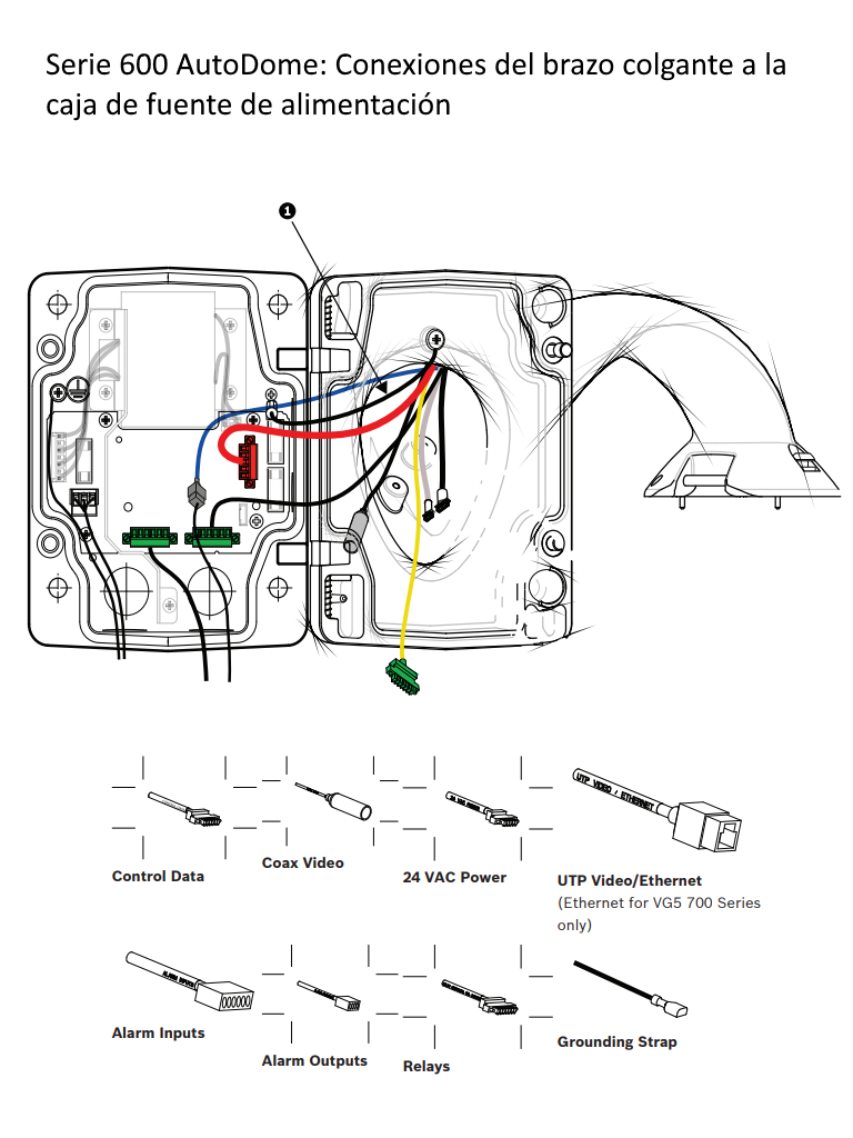 BOSCH V_VG4APA2 - Soporte de brazo para instalacion en pared de PTZ / Transformador de 230VCA / Compatible con AUTODOME - Image 6