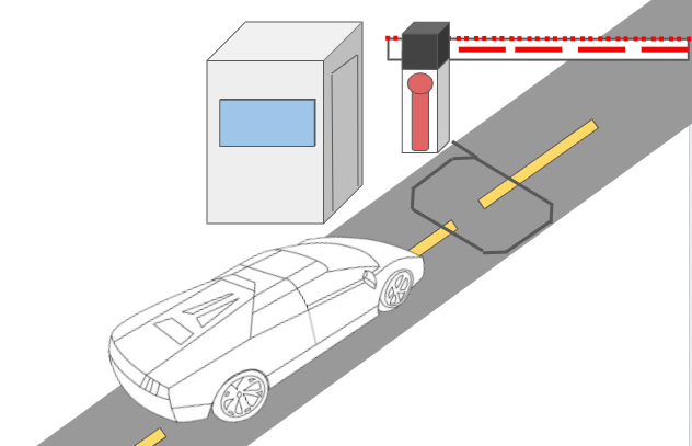 WEJOIN WJDG102 - Sensor de Masa Vehicular por Inducción / Detector para Barreras de Acceso 1 Lazo 110VAC - Image 2