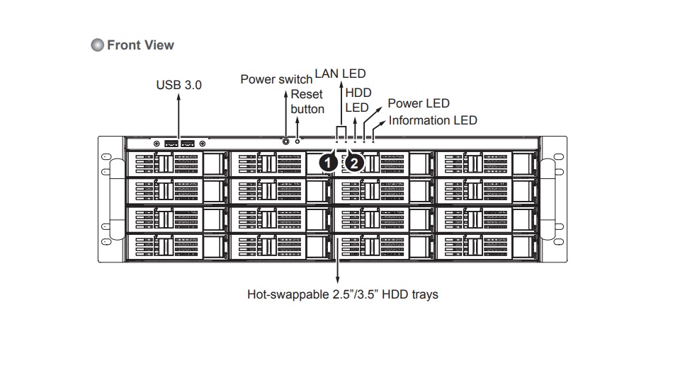 VIVOTEK NR9682-v2 - NVR de 64 canales con 16 bahías, 3U rackable, cuenta con fuente redundante y es compatible con ONVIF, H.265 y VAST embebido - Image 3