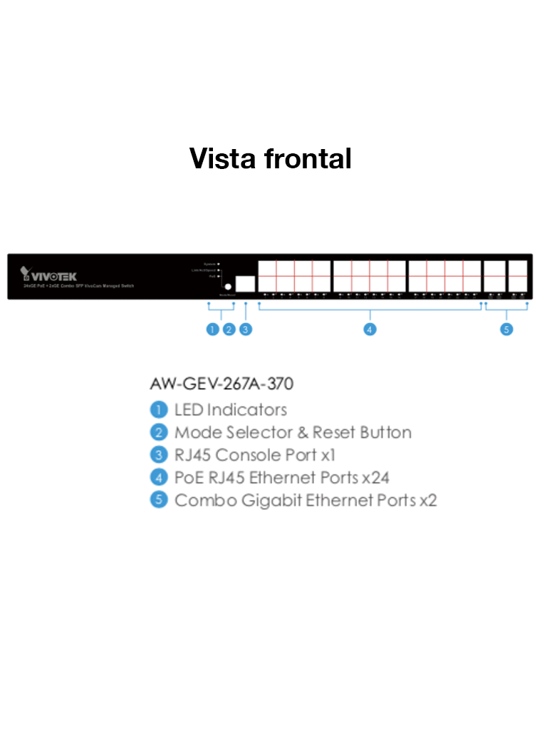 VIVOTEK AW-GEV-267A-370 - VIVOCAM Switch PoE Administrable L2+ con 24 puertos PoE GE RJ45, 2 puertos Combo GE RJ45/SFP, 370W totales (30W por puerto), 52Gbps de velocidad y gestión de vigilancia IP. - Image 3