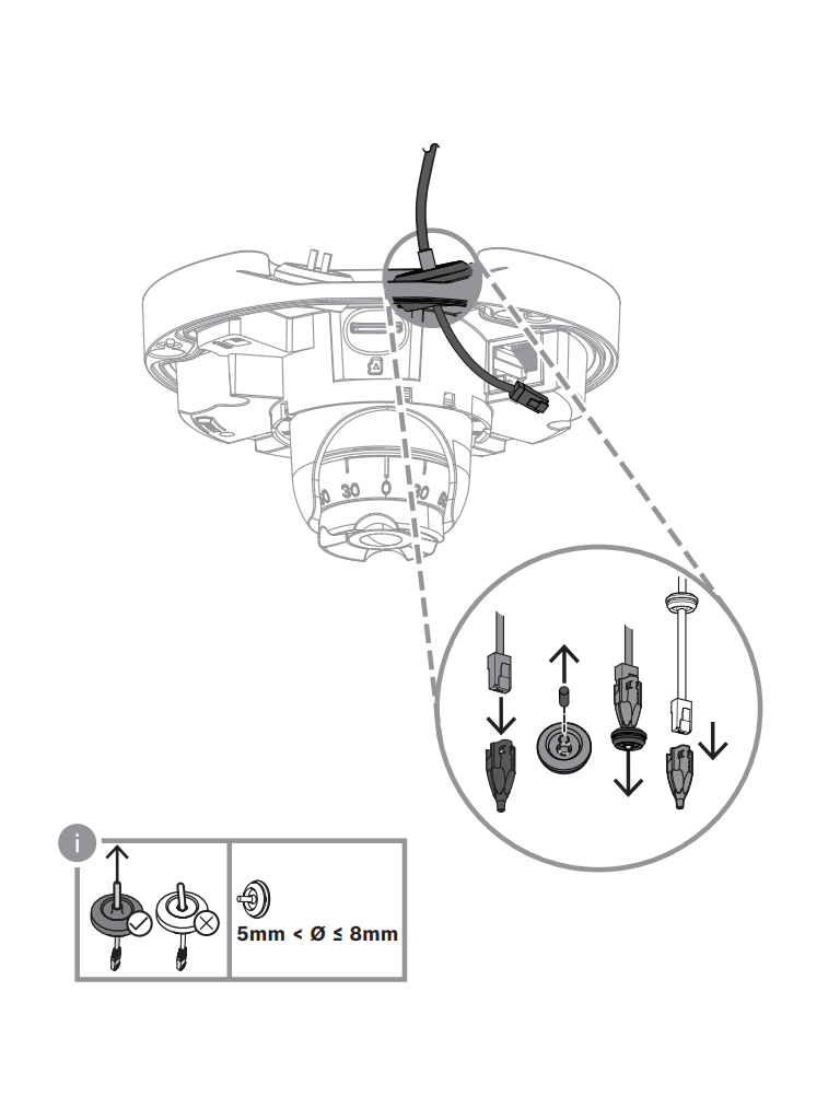 BOSCH V_NUE3703F02 - Microdomo 5MP HDR 131° IP66 IK10 / FLEXIDOMO 3100i / Exterior - Image 5