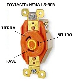 Nema 5L-30R Contacto hembra DATASHIELD - Hembra
