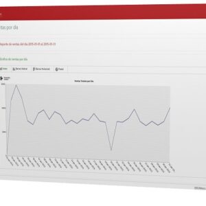 1-ND2 Servicio de Nube DESS - Español, Servicio para 1 a 5 Sucursales