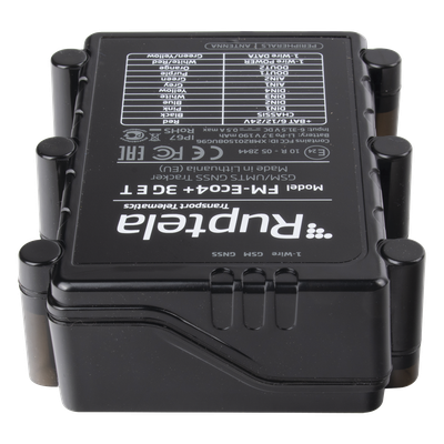 ECO4PLUS3GET