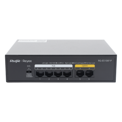 RG-ES106F-P