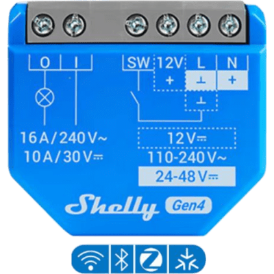 SHELLY1GEN4