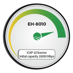 Siklu EH-ICAP8010-10000 – Módulo de capacidad / 10,000 Mbps (10 Gbps) / Compatible EH-8010 / Banda ancha / Integración en redes existentes