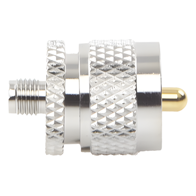 RSA-3474
