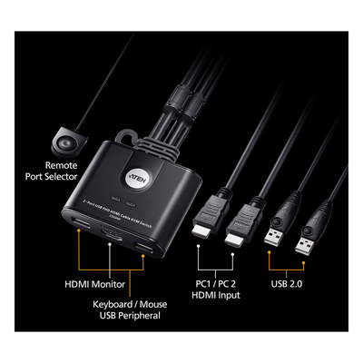 CS22HF