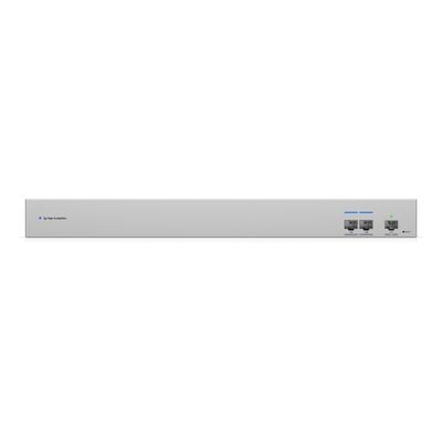USW-WAN