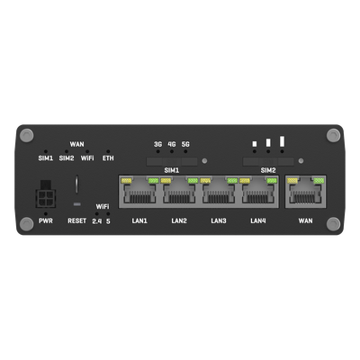 RUTX50