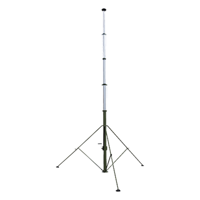 TELE-MAST-M9