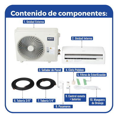 CCI-R32-12K-110