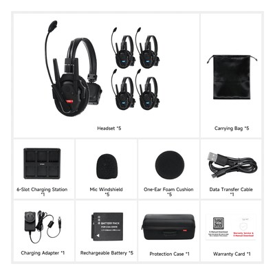 TXPRO5