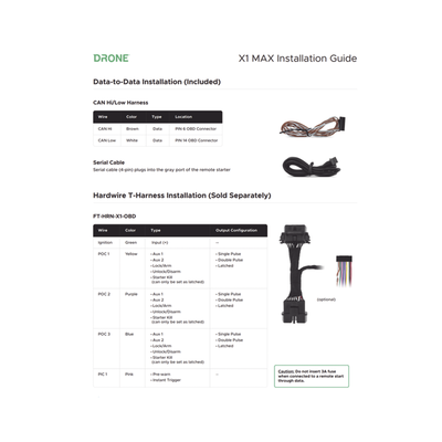 FT-HRN-X1-OBD