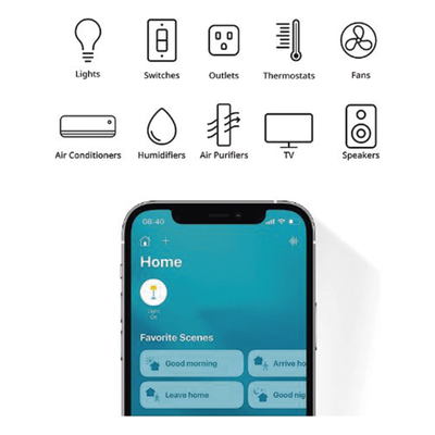 SWITCHBOTKPLUG4