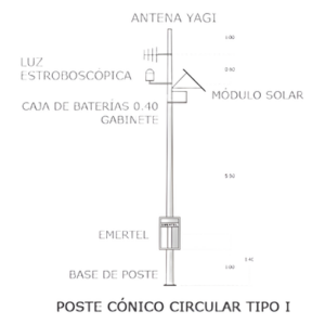 EMERTEL-45V – Radioteléfono de emergencia VHF / 50W / Panel solar 85W / Batería 110Ah / Antena direccional / Estrobo de localización