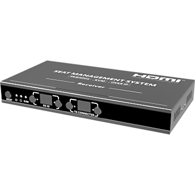 TT-MOIP-KVM-RX