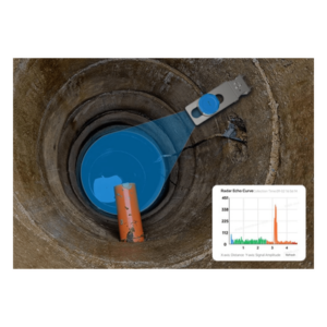 MILESIGHT EM410RDL915M – Radar de Distancia LoRaWAN / Medición hasta 12 m (39.4 ft) / IP68 / Batería 7 Años / NFC / Telemetría para BMS y Agua