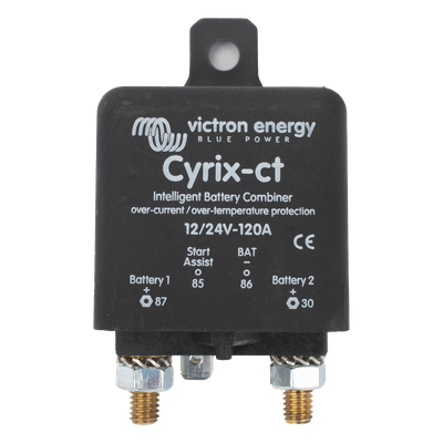 CYRIXCT120