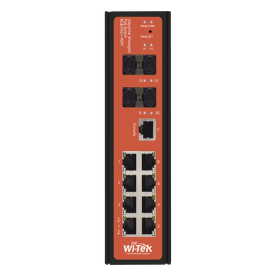 WIPMS312GFIV2