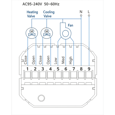 BAC006EZB