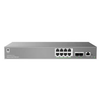 GWN7801P-PRO