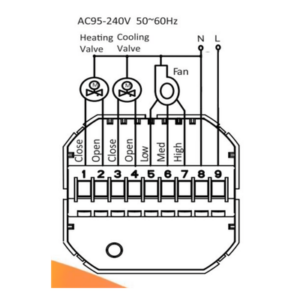 AKUBELA BAC006EZB – Termostato ZigBee / 4 Pipe Fancoil / 110-120 VCA / Pantalla LCD Táctil / Precisión ±0.5°C