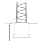 Trylon TRY-T-GROUND – Kit de Aterrizaje para Torre / Electrodo 5/8" x 8' (2.4 m) / Alambre #6 BSC Cobre Trenzado / Conectores y Tornillería Incluidos