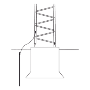 Trylon TRY-T-GROUND – Kit de Aterrizaje para Torre / Electrodo 5/8" x 8' (2.4 m) / Alambre #6 BSC Cobre Trenzado / Conectores y Tornillería Incluidos