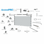 ACCESSPRO APDOOR-88 – Puerta de Garage Seccional / 8 x 8 pies (2.44 x 2.44 m) / Panel Calibre 26 / Poliuretano 42 mm / Lámina Galvanizada / Estilo Americano