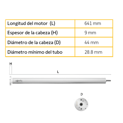 SONESSE30