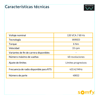 LSN40/50EM
