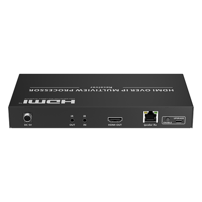 TTRXMULTIVIEWER