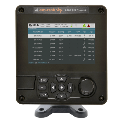 AIS200