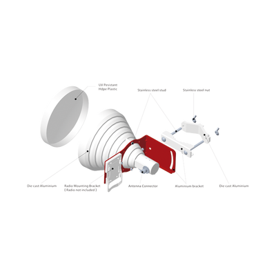 TXP-HS-MIMO