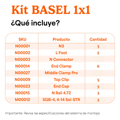 KITBASEL1X1