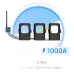 MILESIGHT CT310915M – Medidor de Corriente LoRaWAN / Trifásico hasta 1000 A / Muestreo 3.3 kHz / 3 Canales Simultáneos / Autoalimentado