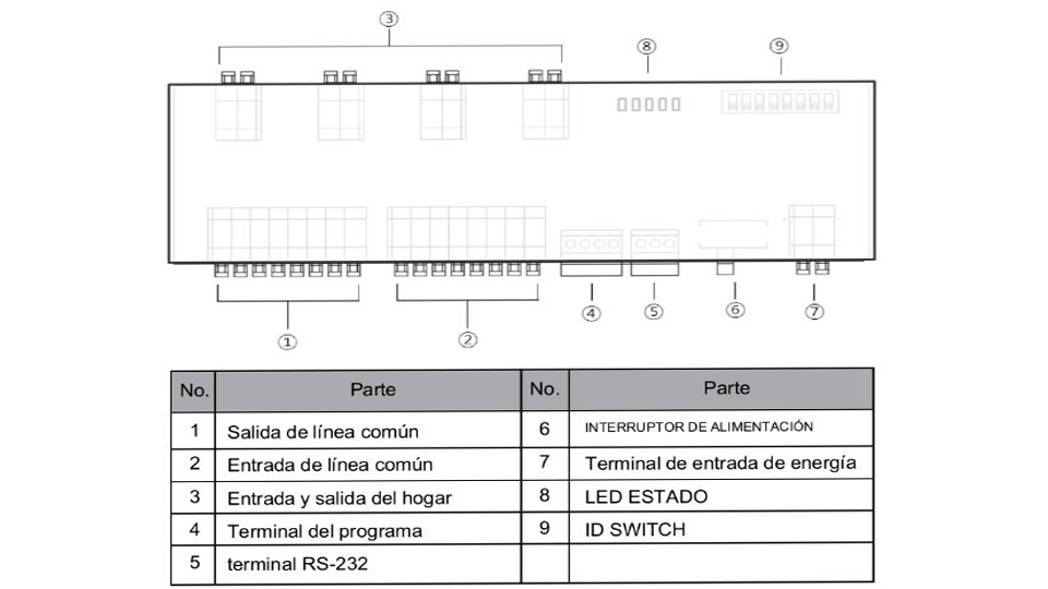 COMMAX CCU204AGF - Distribuidor para panel de audio modelo DR2AG, conecta hasta 4 Intercomunicadores o auriculares AP2SAG, conexión a 2 hilos, alimentación con fuente RF2A, solución - Image 2